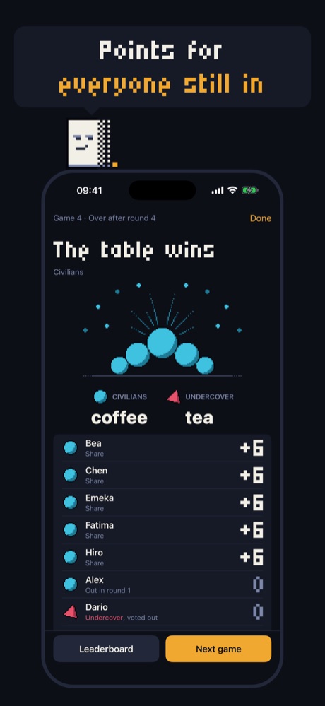 The table wins, and everyone still in gets the share